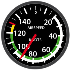 Figure 1 Airspeed indicator