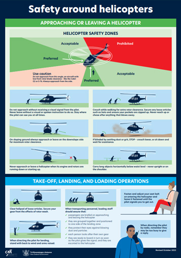 Safety education posters | aviation.govt.nz